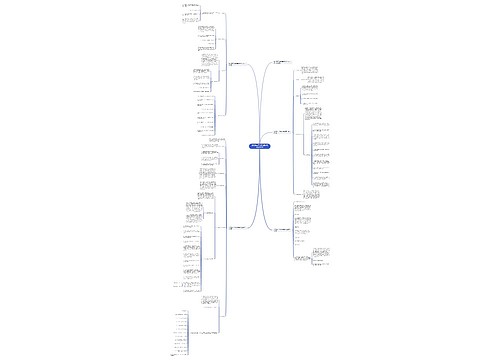 2023初二下学期英语老师的工作计划 2023初二下学期英语老师的工作计划