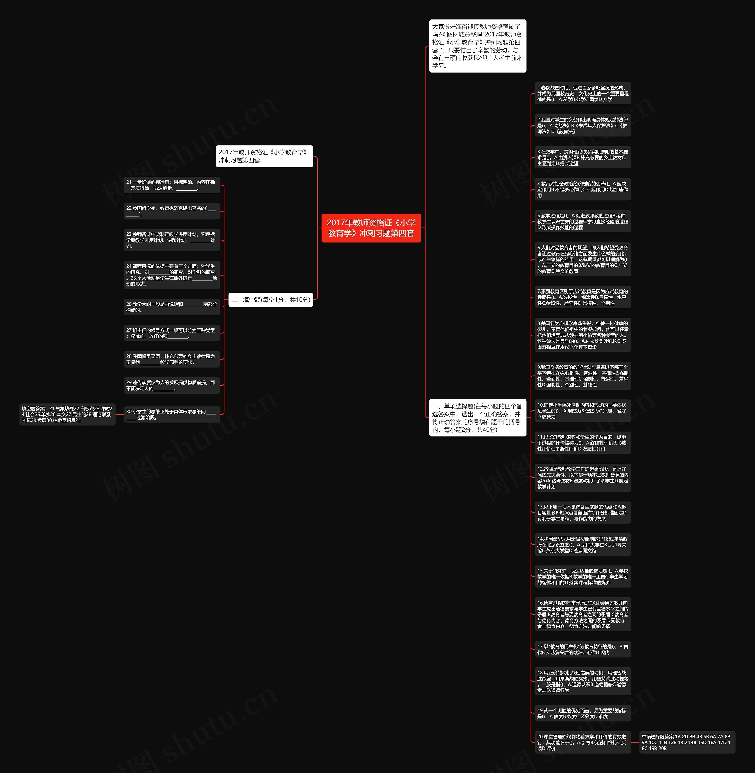 2017年教师资格证《小学教育学》冲刺习题第四套思维导图