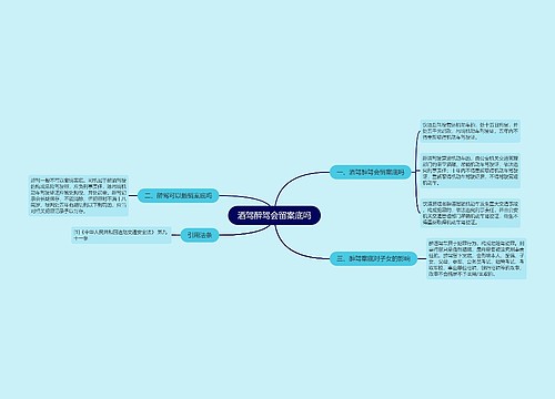 酒驾醉驾会留案底吗