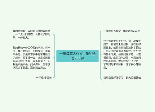 一年级写人作文 : 我的爸爸250字