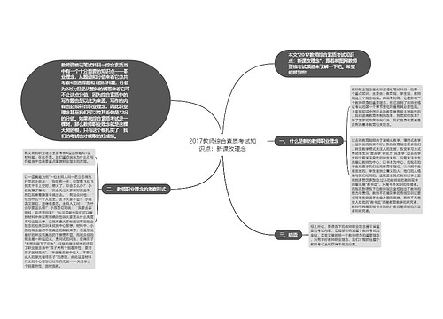 2017教师综合素质考试知识点：新课改理念