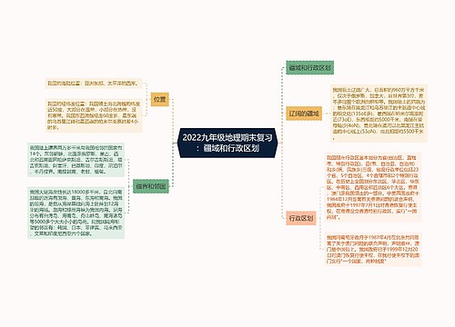 2022九年级地理期末复习：疆域和行政区划