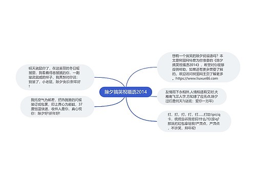 除夕搞笑祝福语2014思维导图