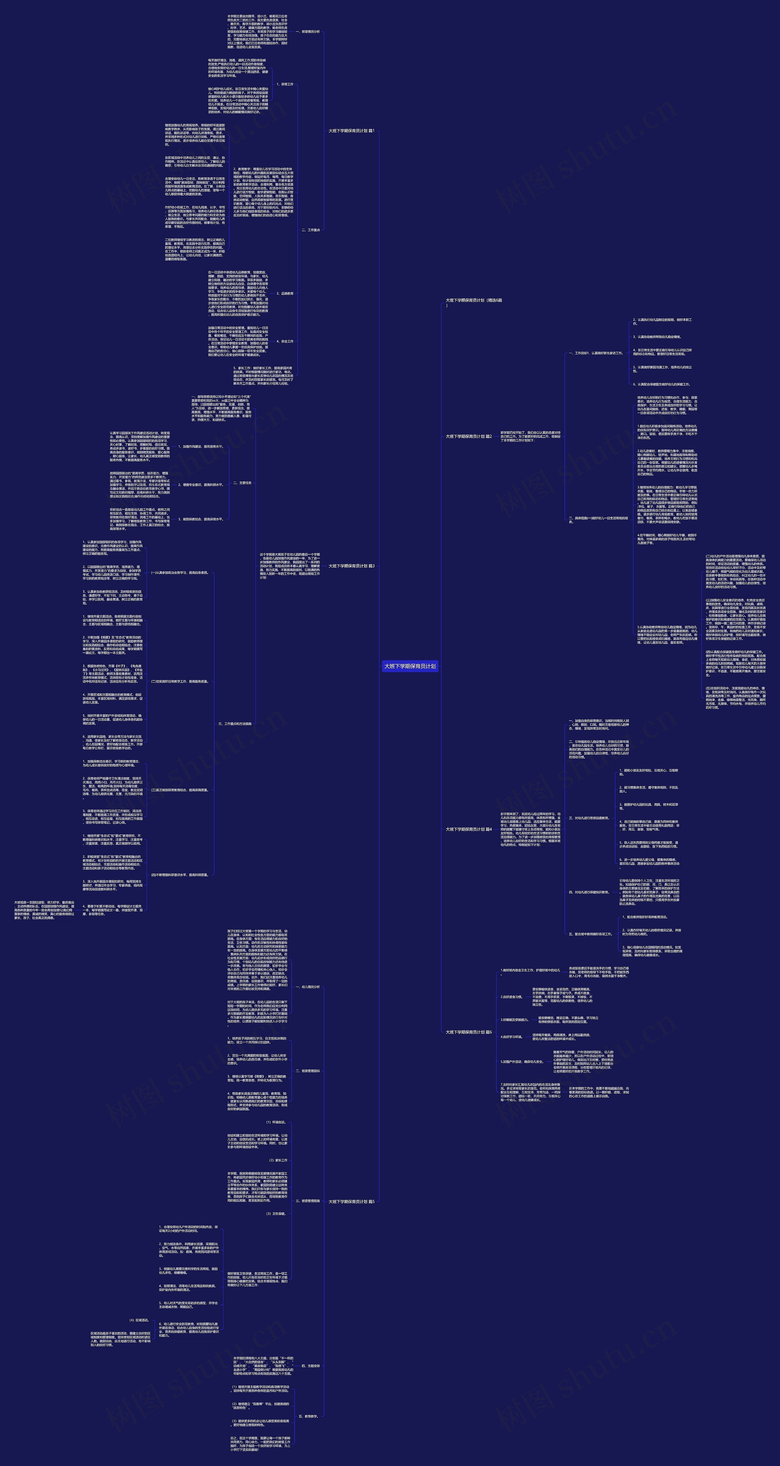 大班下学期保育员计划思维导图