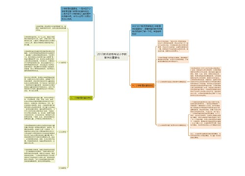 2017教师资格考试小学教育学的重要性