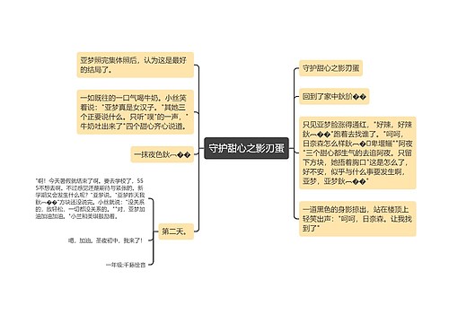 守护甜心之影刃蛋