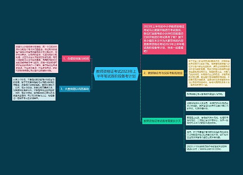 教师资格证考试2023年上半年笔试各阶段备考计划