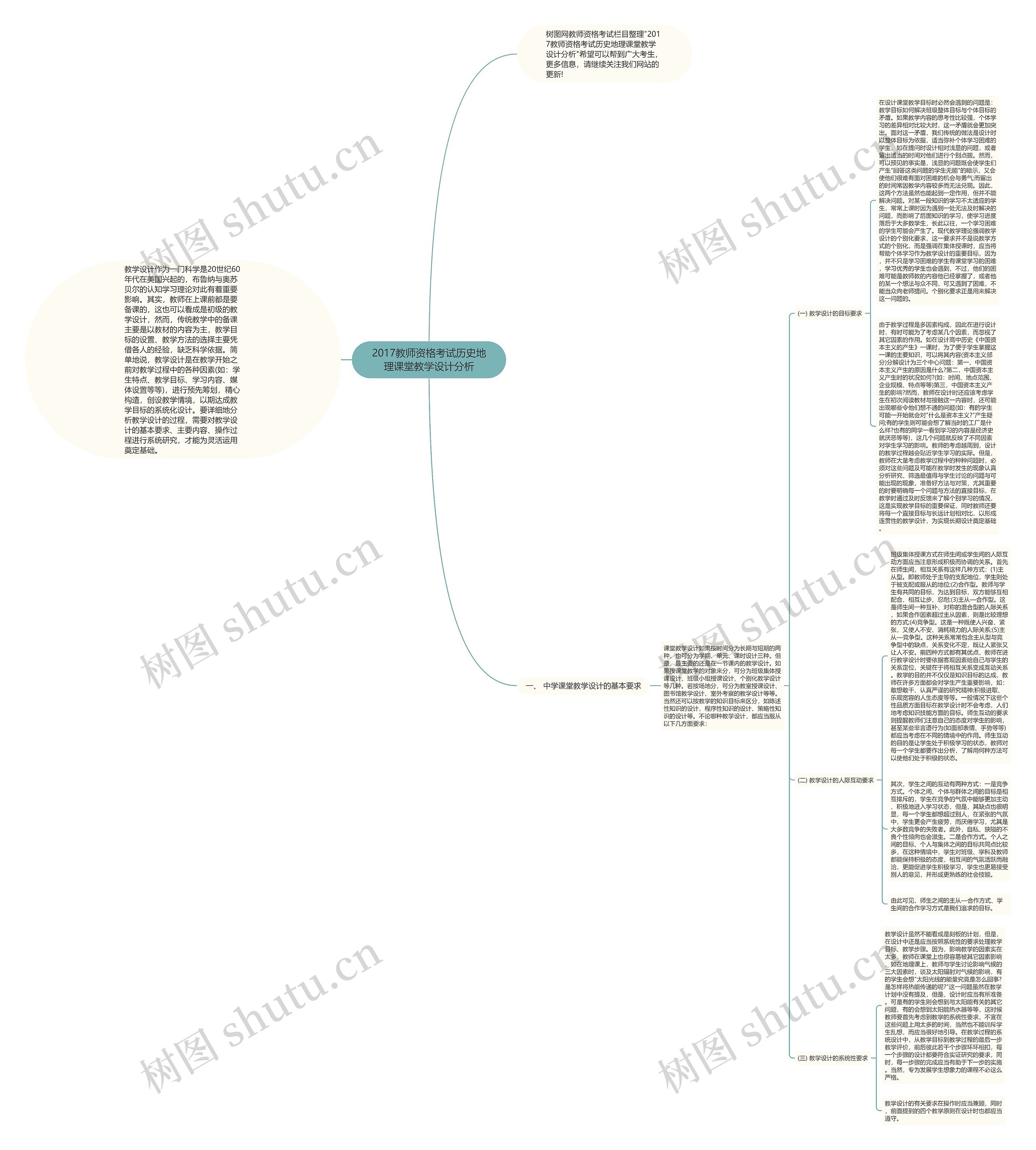 2017教师资格考试历史地理课堂教学设计分析思维导图