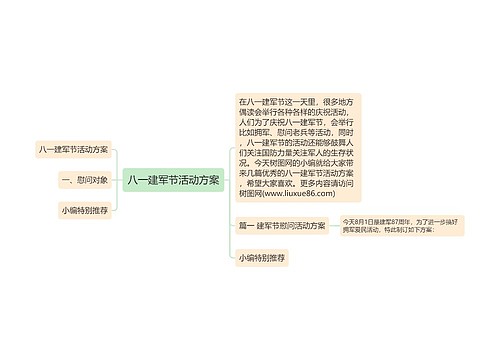 八一建军节活动方案