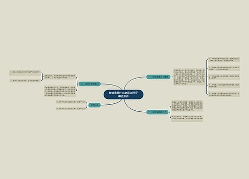 转继承是什么意思,适用于哪些条件
