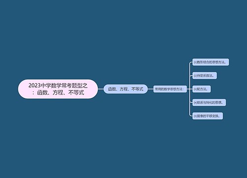 2023中学数学常考题型之：函数、方程、不等式