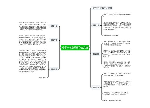 小学一年级写事作文六篇