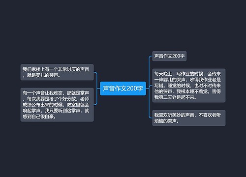 声音作文200字