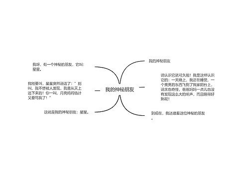 我的神秘朋友