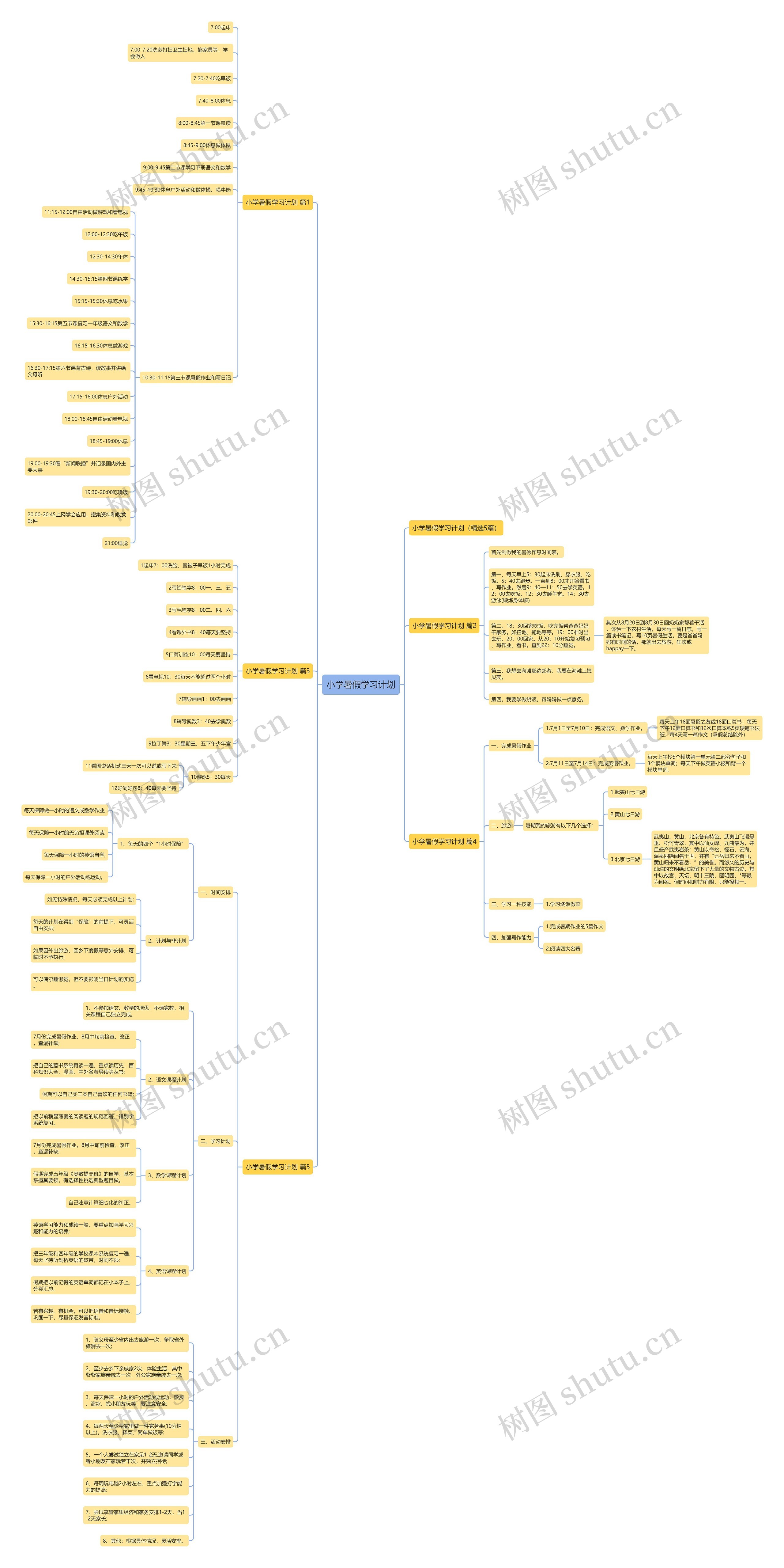 小学暑假学习计划思维导图