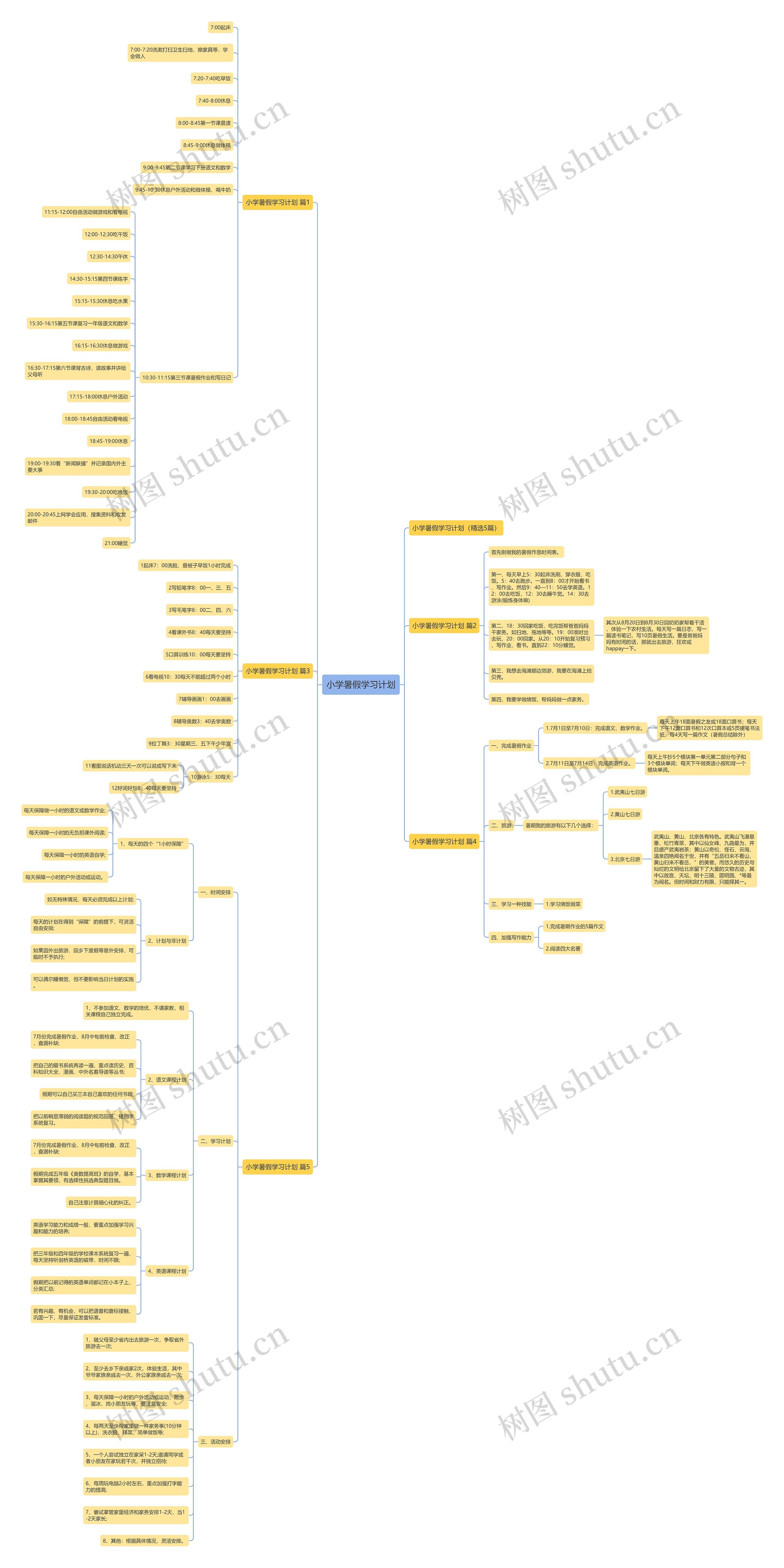 小学暑假学习计划 小学暑假学习计划