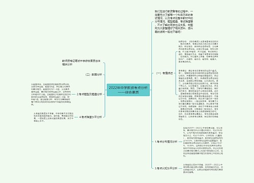 2022年中学教资考点分析——综合素质