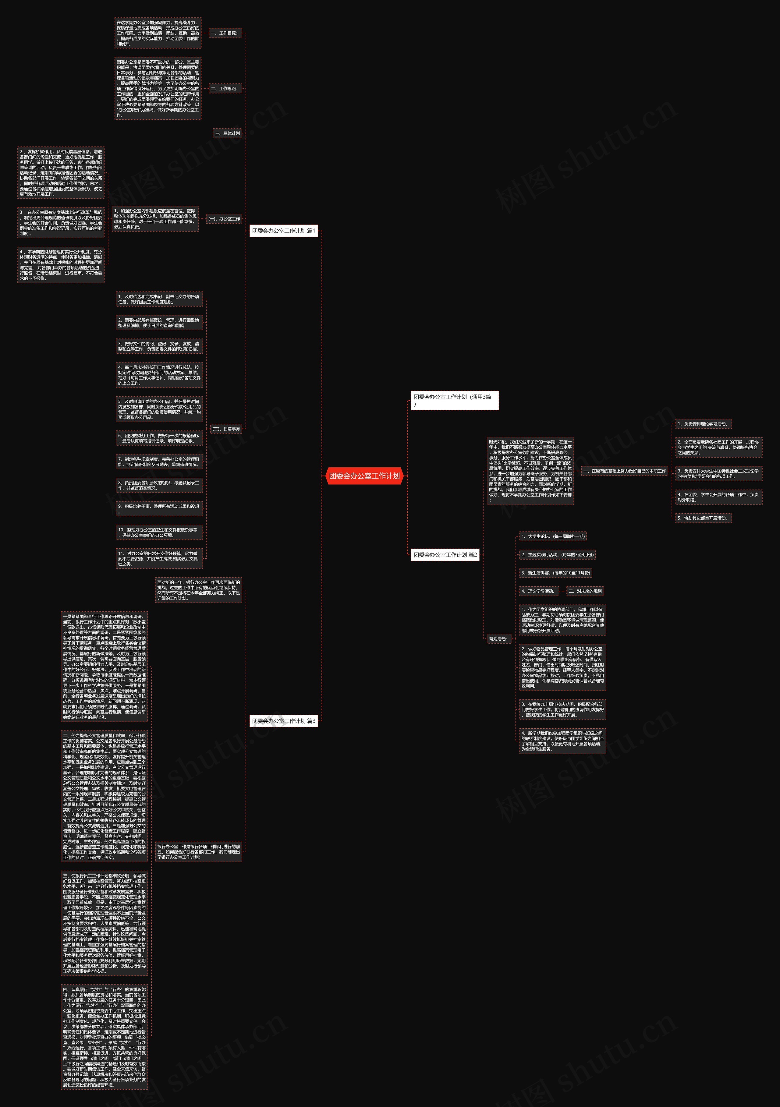 团委会办公室工作计划思维导图