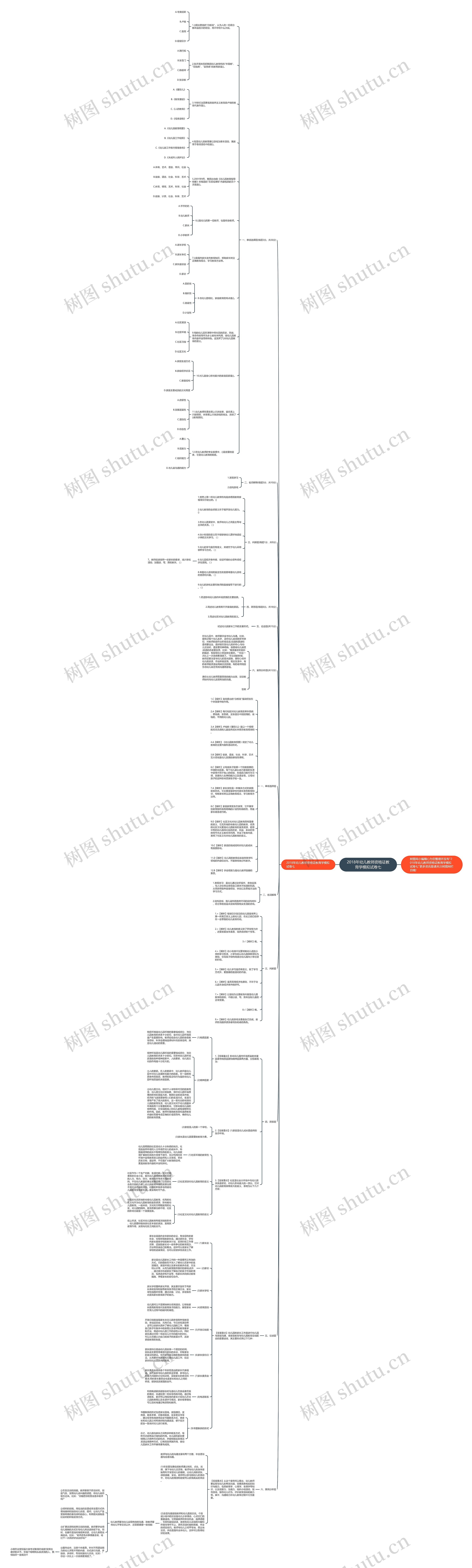 2018年幼儿教师资格证教育学模拟试卷七思维导图