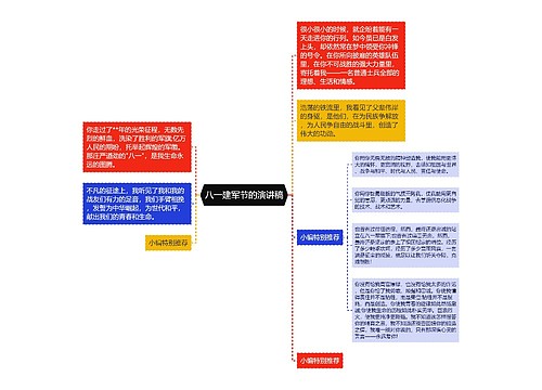 八一建军节的演讲稿