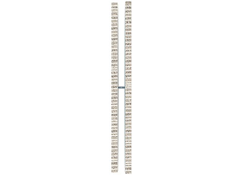 8.1建军节祝福语2022精选100句思维导图