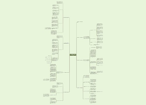 计划生育年度工作总结800字