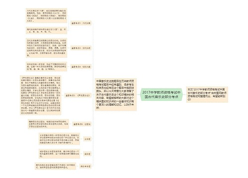 2017中学教师资格考试中国古代音乐史部分考点