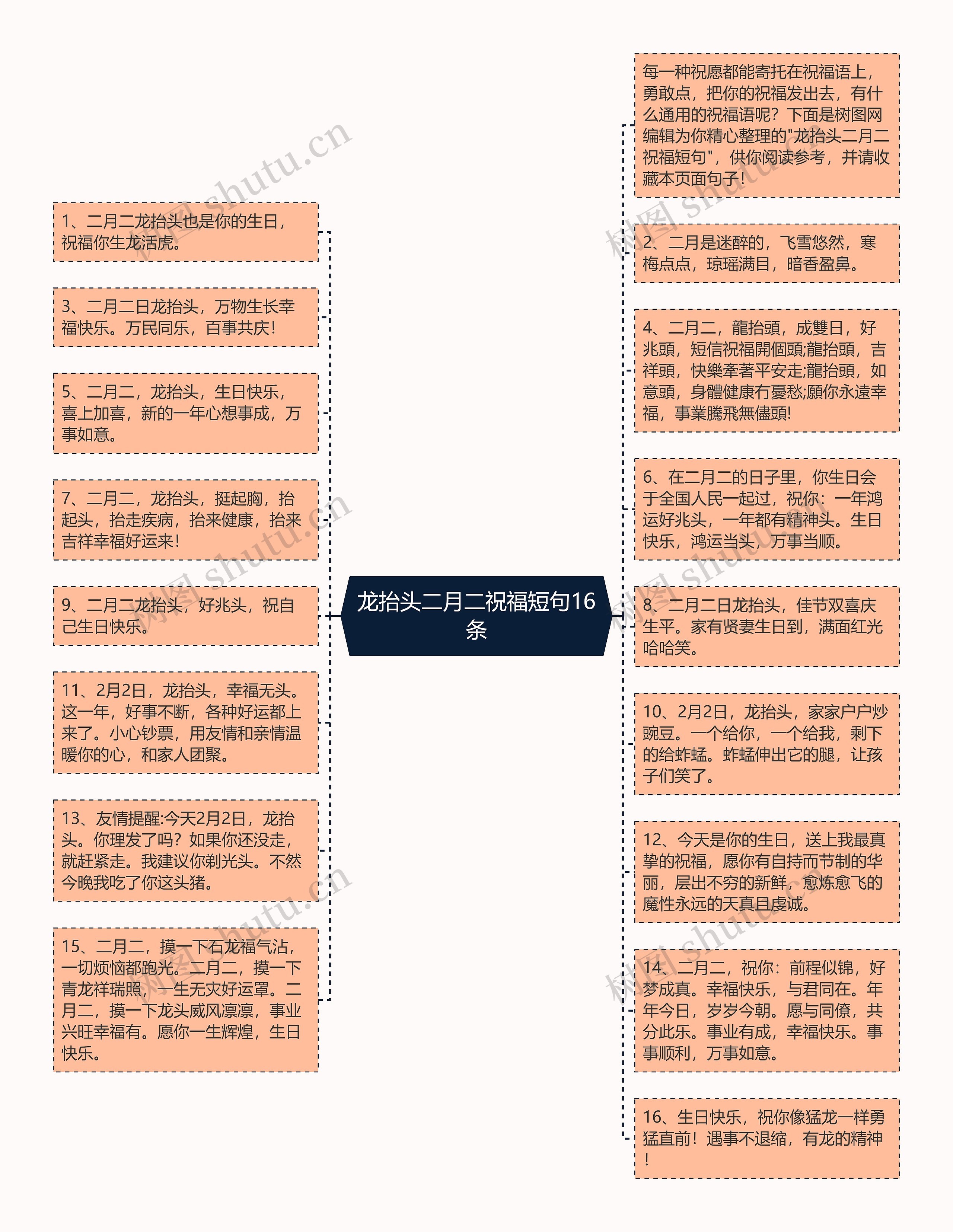 龙抬头二月二祝福短句16条