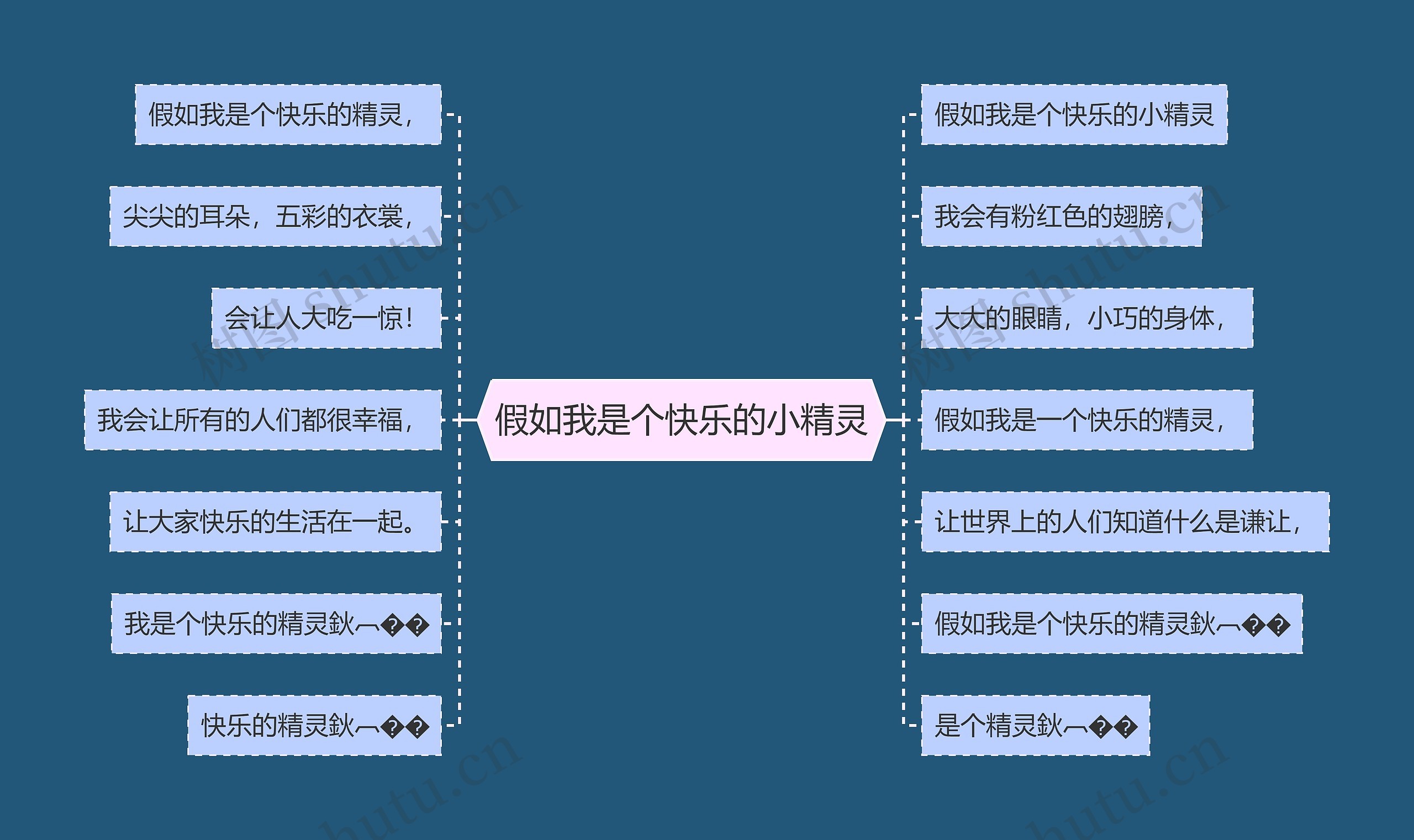 假如我是个快乐的小精灵 假如我是个快乐的小精灵