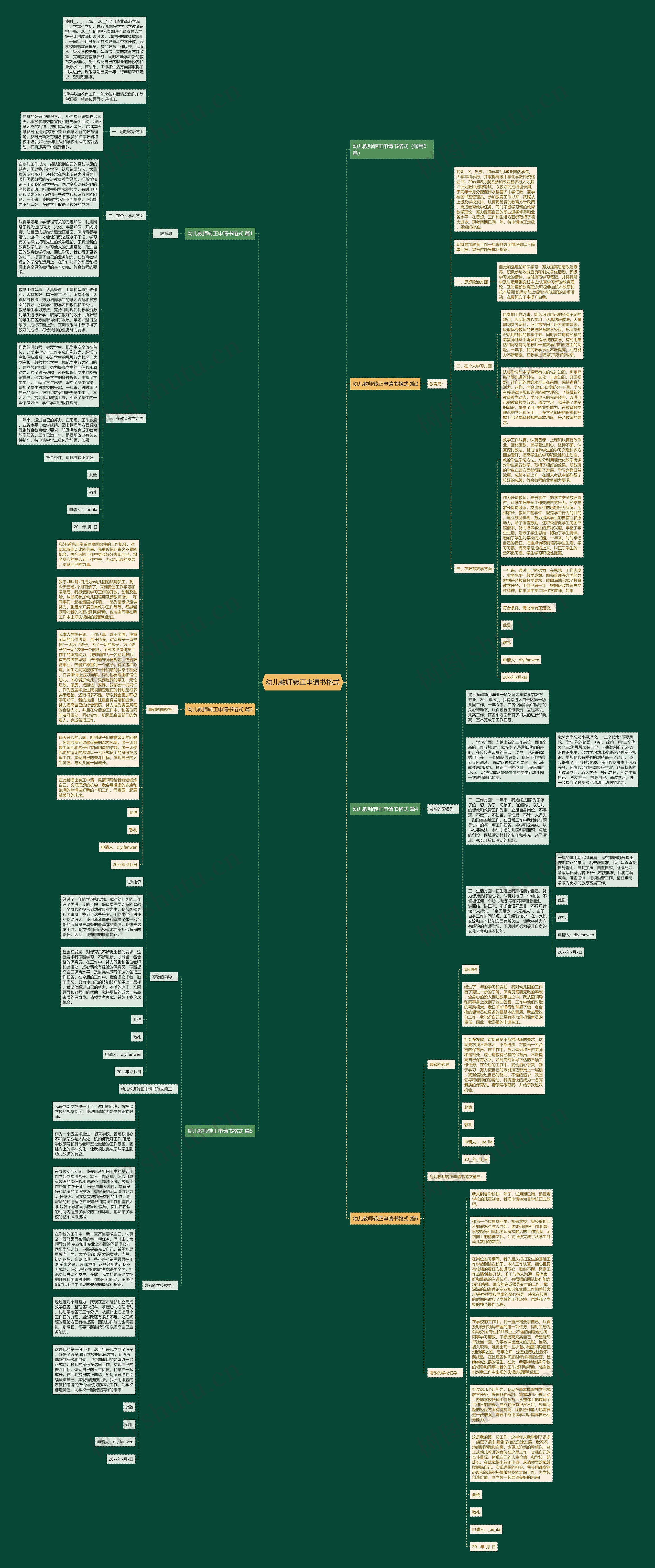 幼儿教师转正申请书格式思维导图