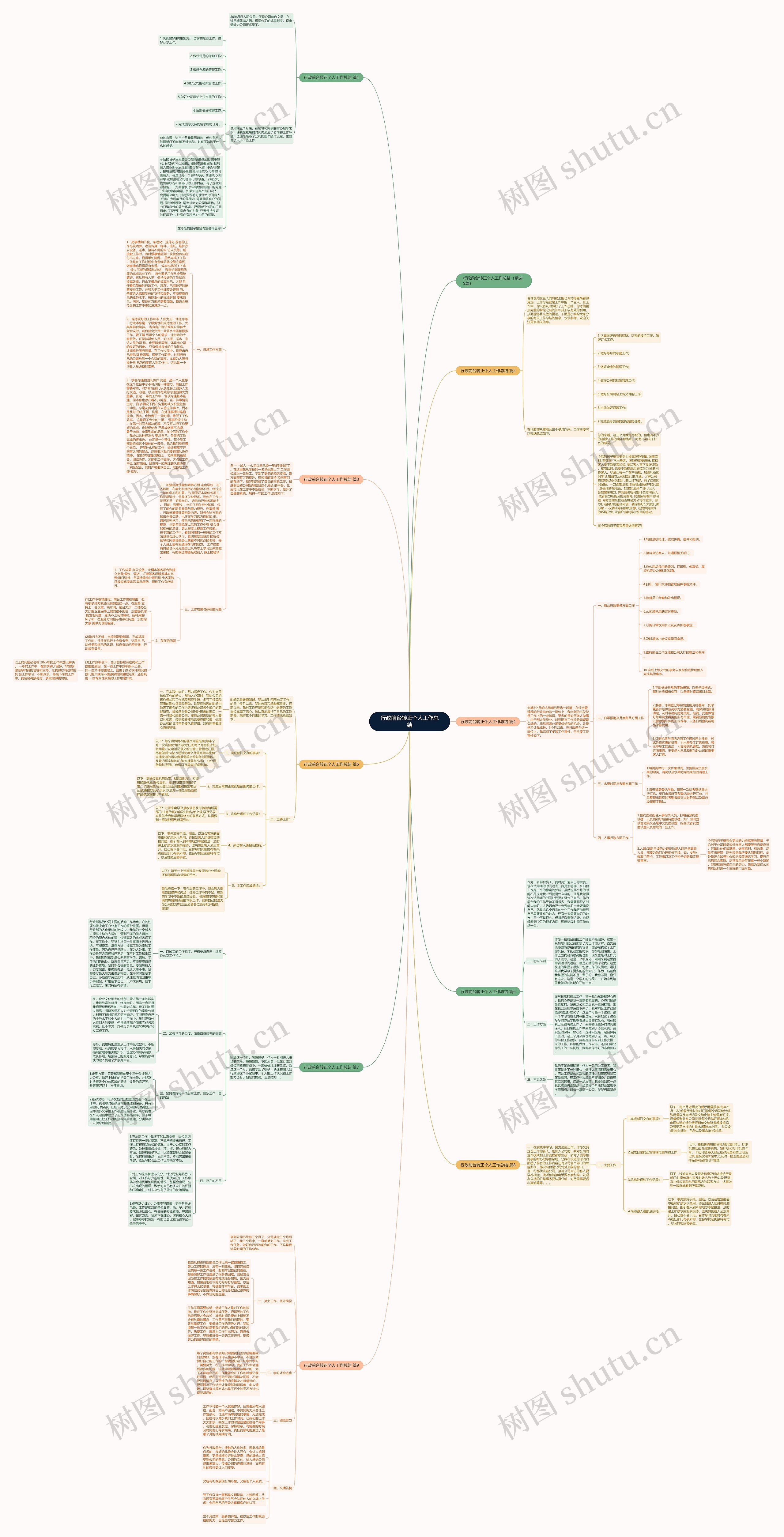 行政前台转正个人工作总结 行政前台转正个人工作总结