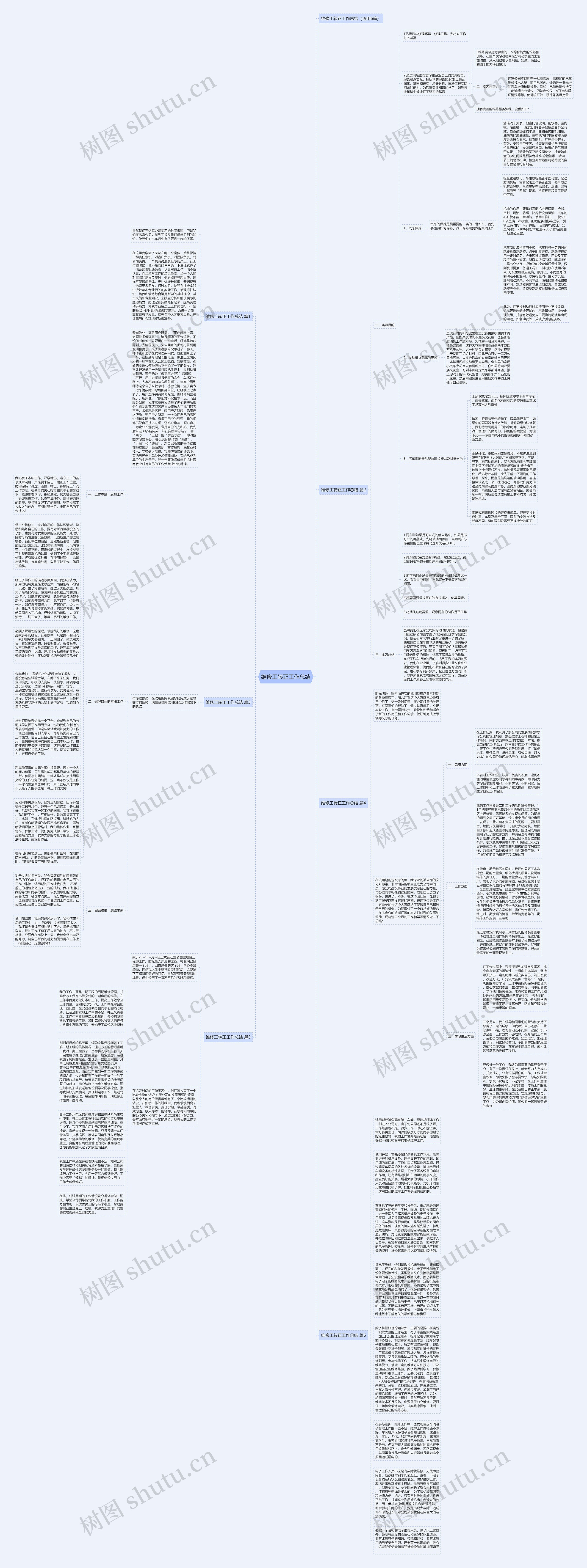 维修工转正工作总结思维导图
