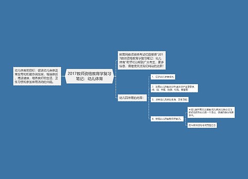 2017教师资格教育学复习笔记：幼儿体育