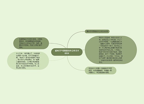 爱听天气预报的外公作文400字