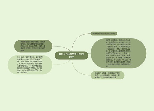 爱听天气预报的外公作文400字