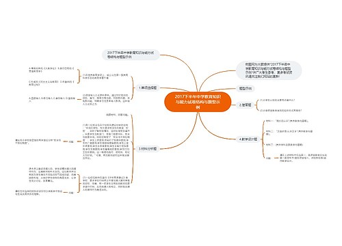 2017下半年中学教育知识与能力试卷结构与题型示例