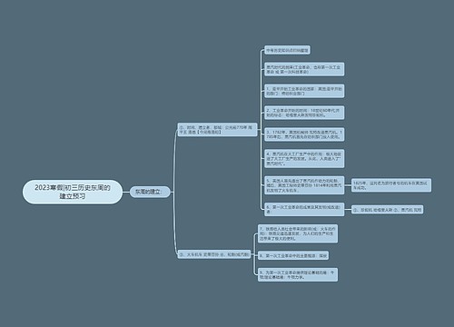 2023寒假|初三历史东周的建立预习