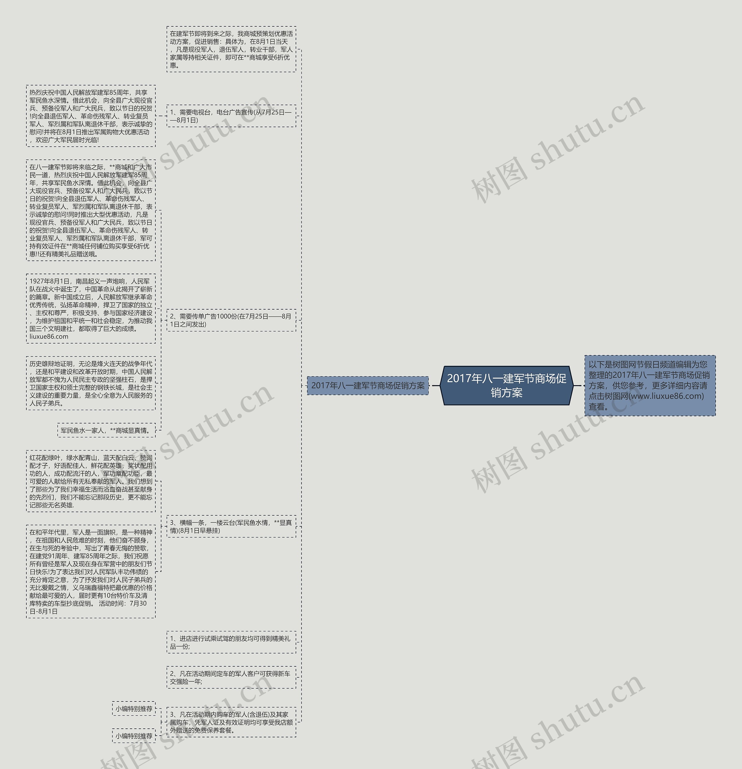 2017年八一建军节商场促销方案