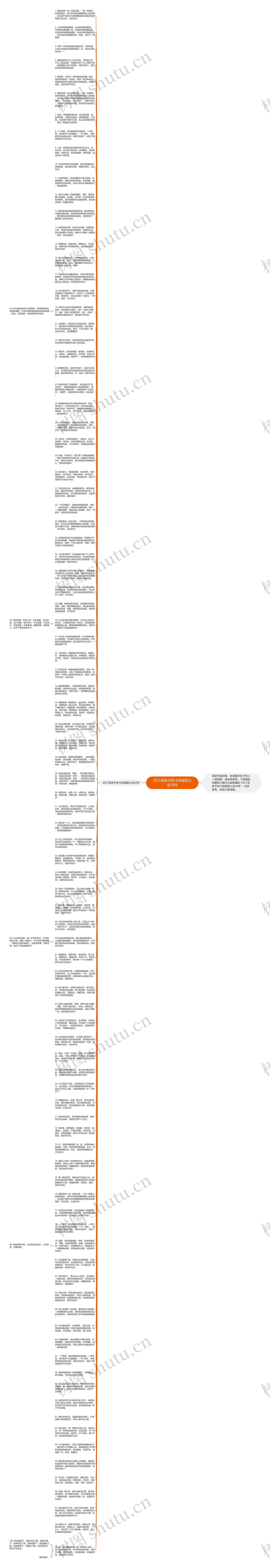 2021母亲节贺卡祝福语大全20字思维导图