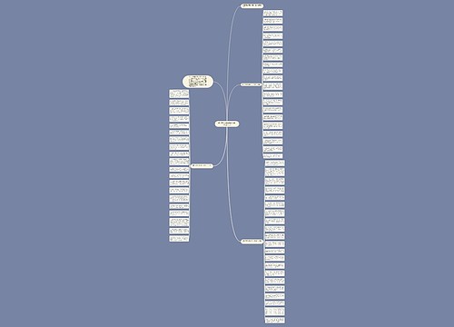 腊八节的祝福语句子说说(精选61句)思维导图