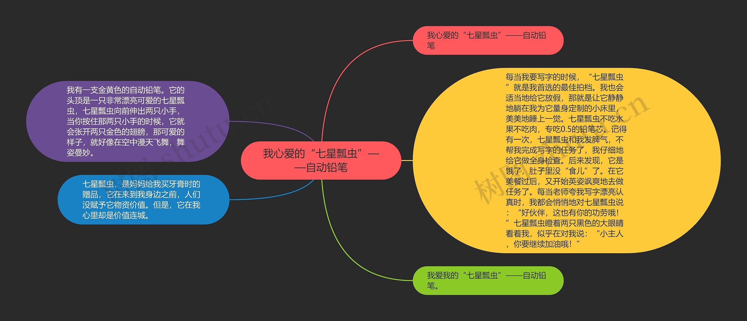 我心爱的“七星瓢虫”——自动铅笔思维导图