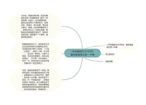 一年级暑假作文100字：暑假里最难忘的一件事