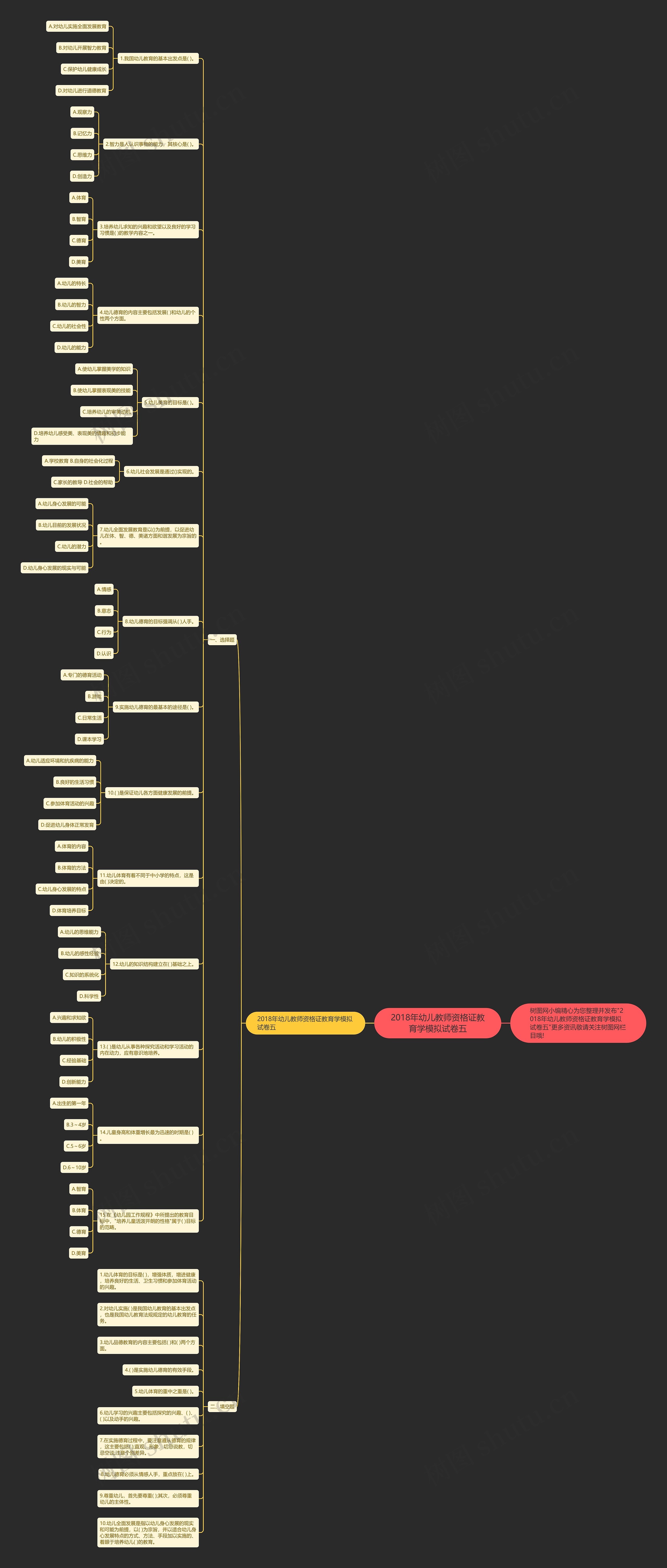 2018年幼儿教师资格证教育学模拟试卷五思维导图