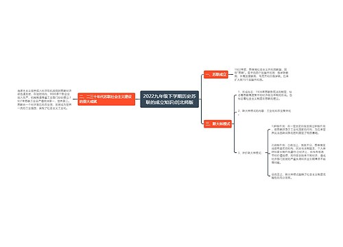 2022九年级下学期历史苏联的成立知识点|北师版