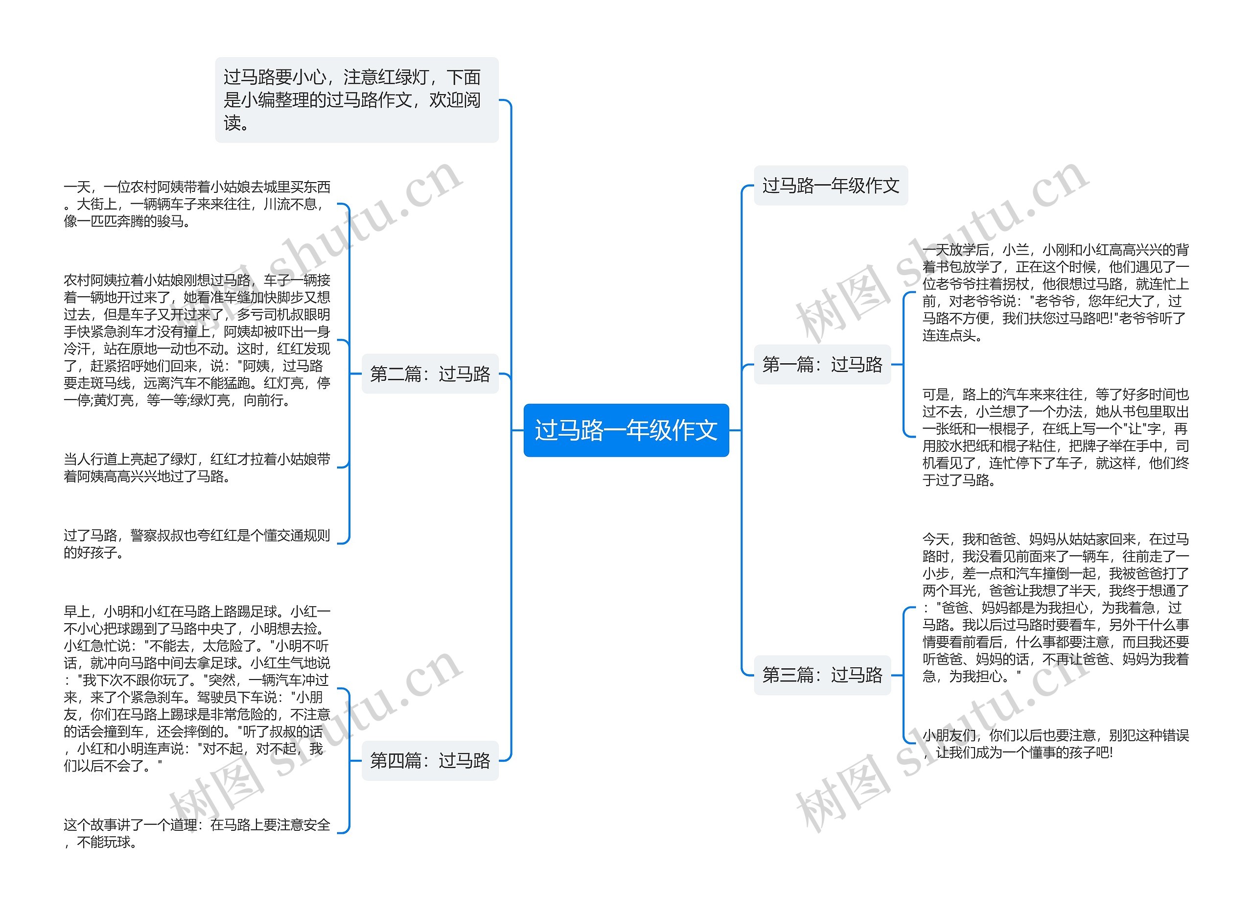 过马路一年级作文