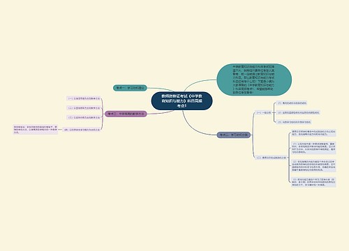 教师资格证考试《中学教育知识与能力》科目高频考点1