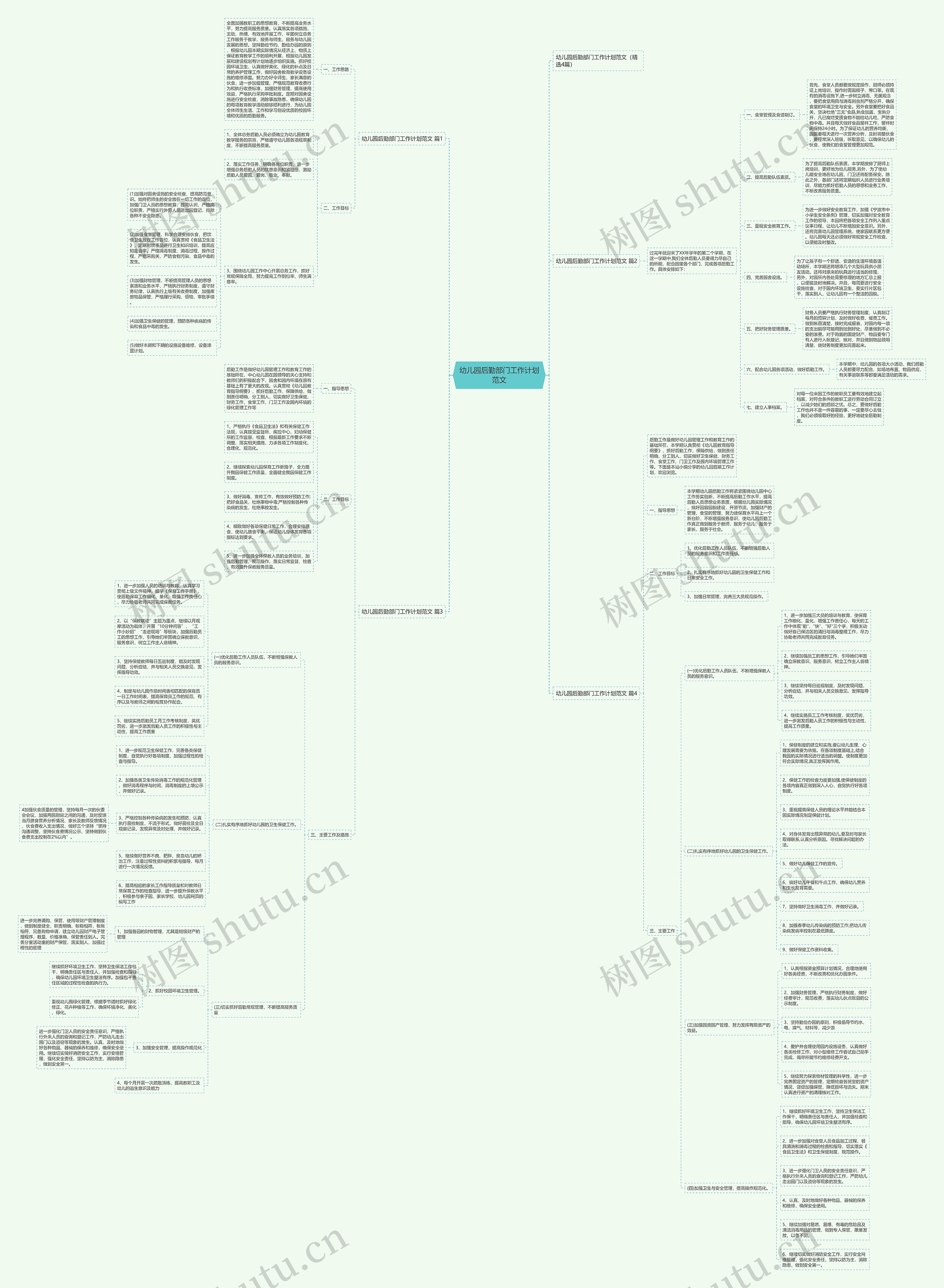 幼儿园后勤部门工作计划范文思维导图