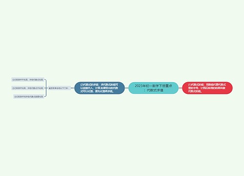 2023年初一数学下册重点：代数式求值