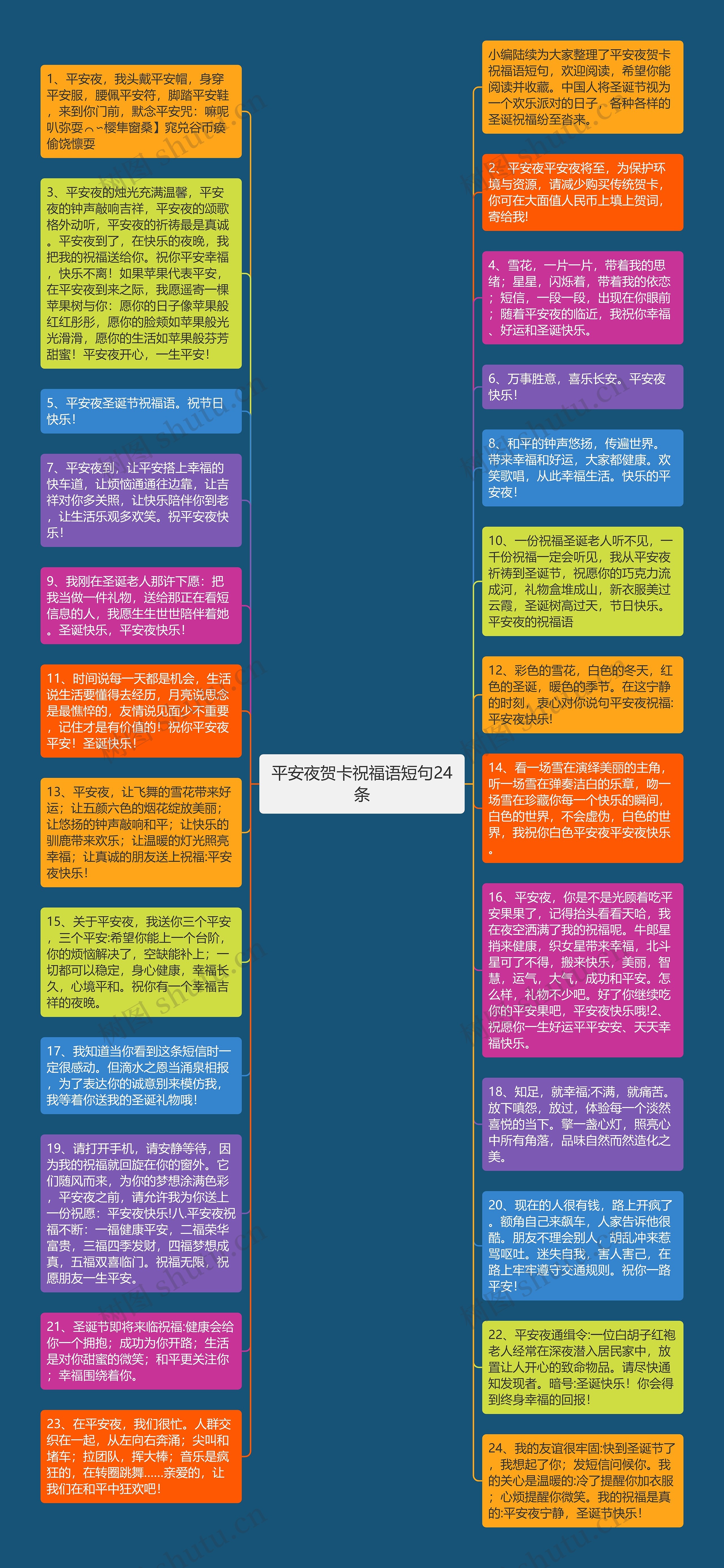 平安夜贺卡祝福语短句24条