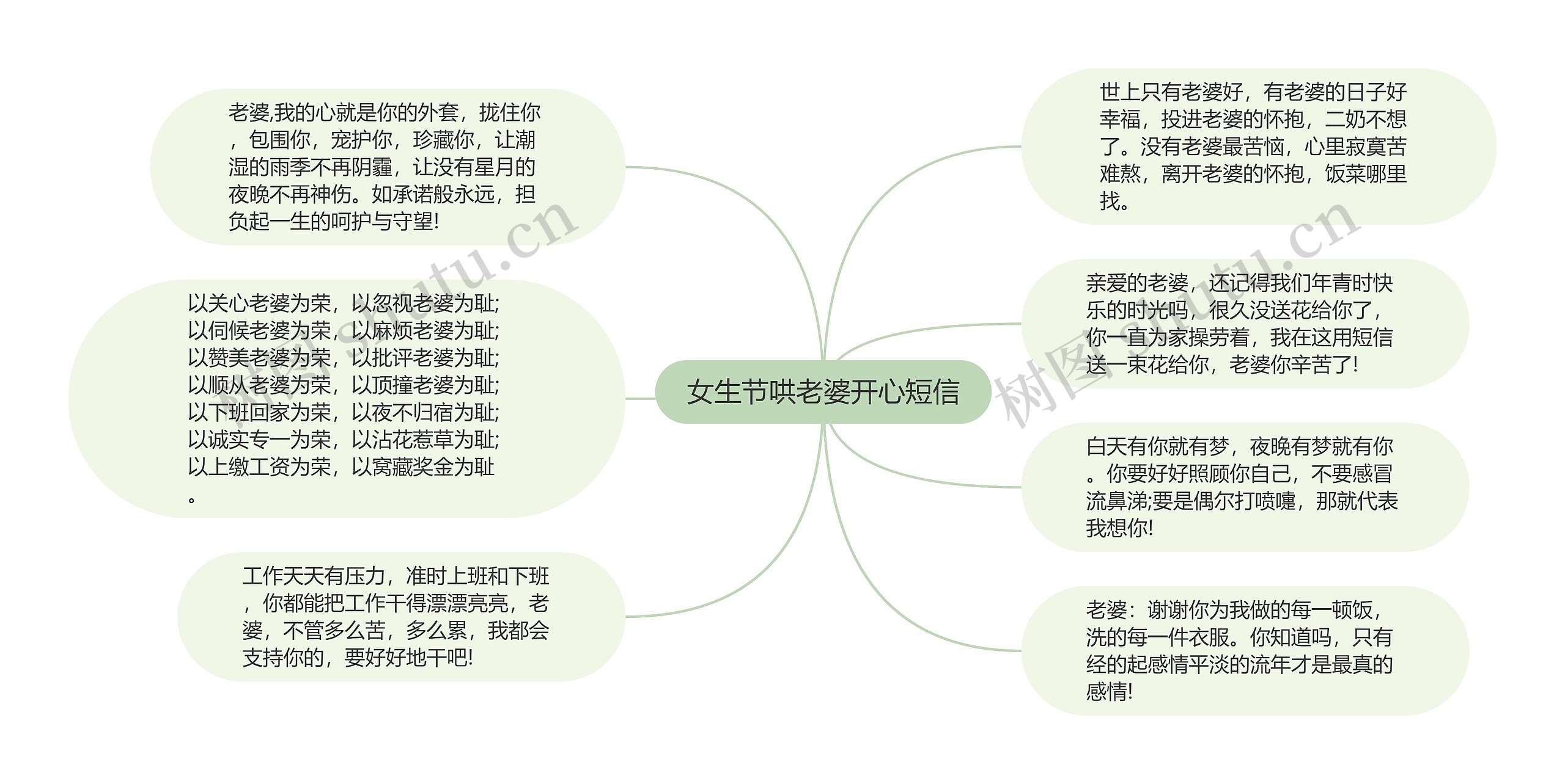 女生节哄老婆开心短信